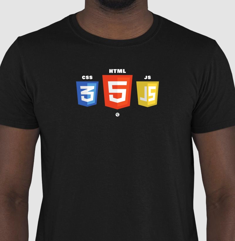 HTML, CSS e Javascript