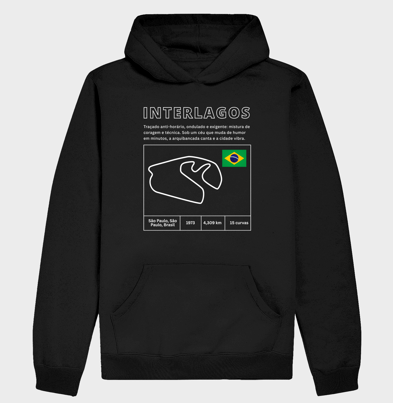 Circuito de Interlagos