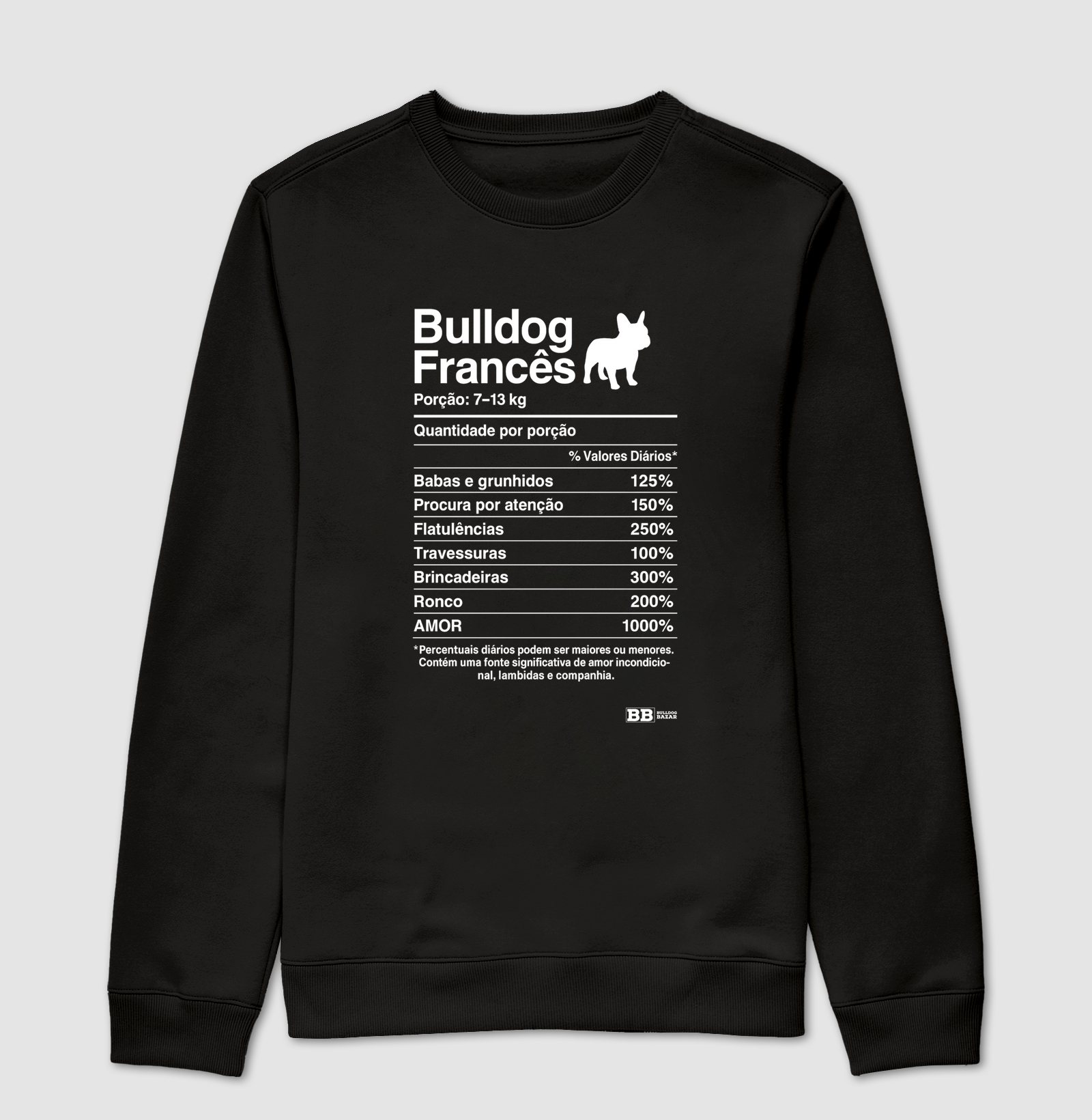 Bulldog Francês - Rótulo Canino