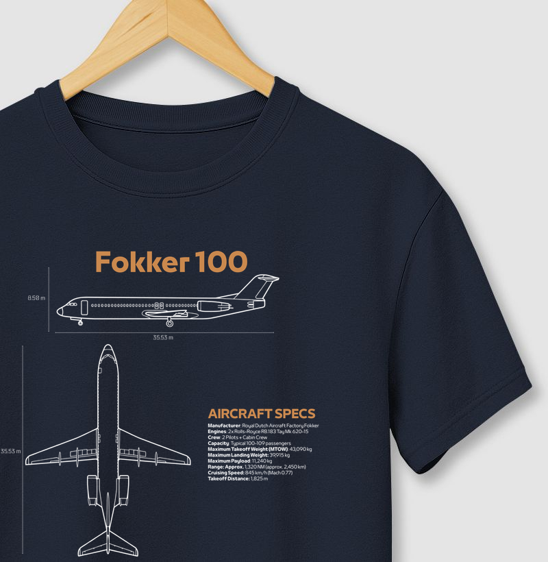 Fokker 100 - Blueprint