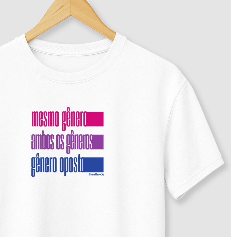 Significado das Cores da Bandeira do Orgulho Bissexual.