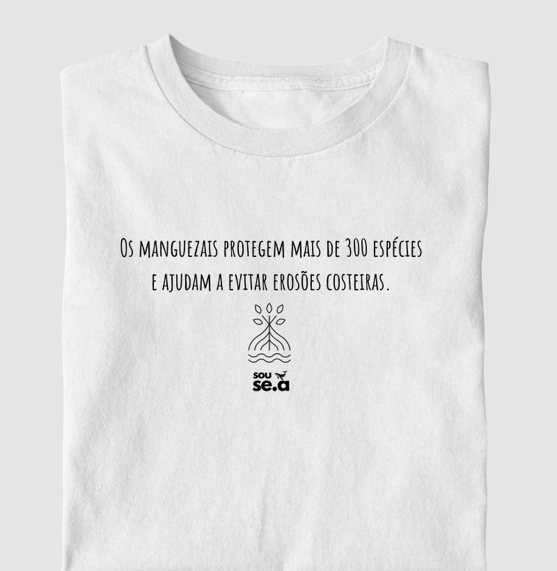 Manguezais protegem