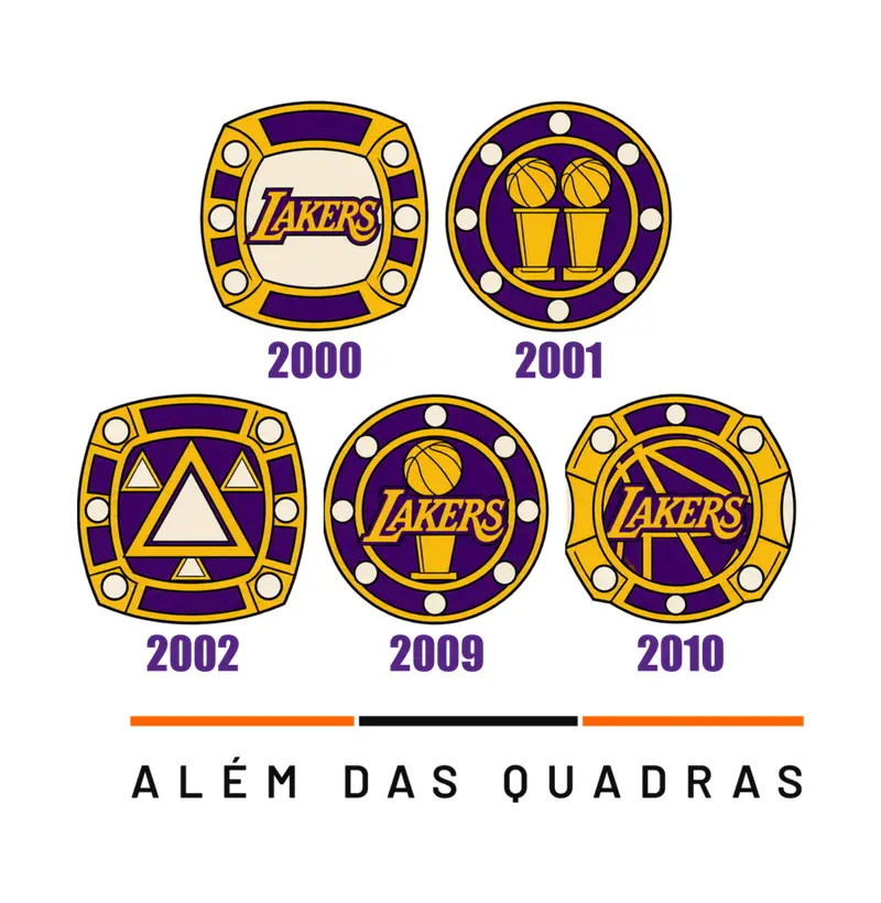 Camiseta Cinco Anéis — Legado Mamba | ADQ Minimalista