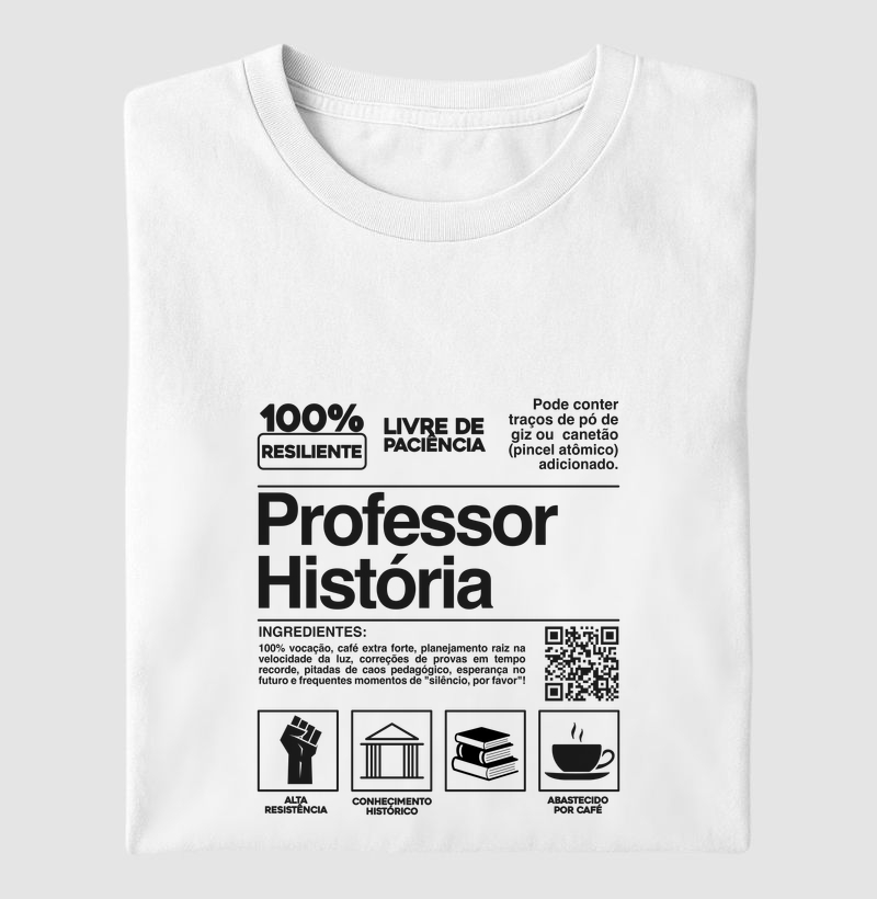 Professor História - Manual
