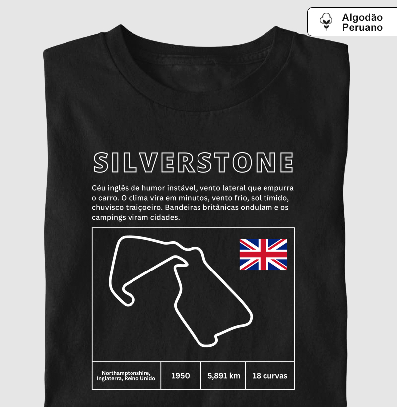 Circuito de Silverstone