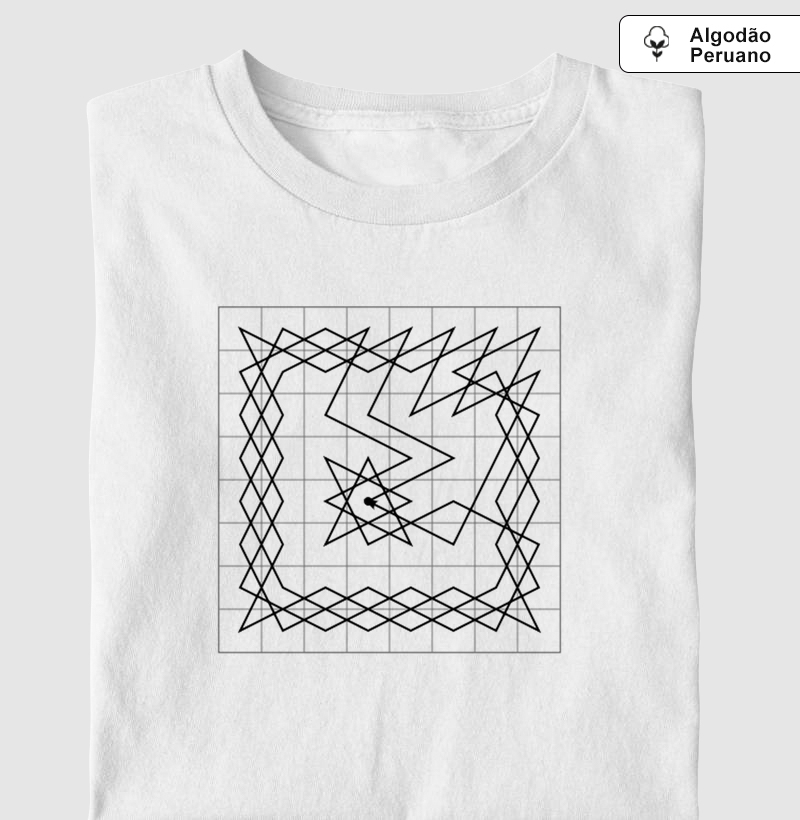 Problema do Cavalo - Solução Fechada