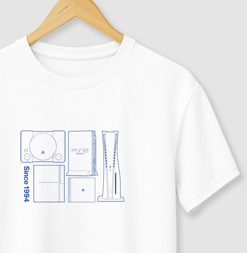 Playstation - Since 1994