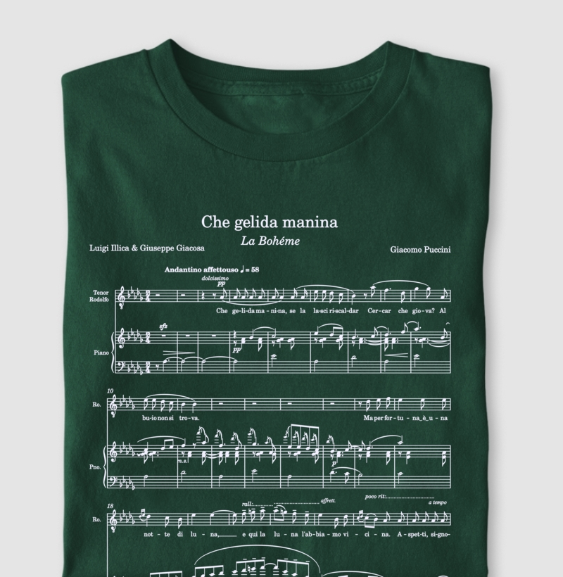 Che gelida manina - La Bohéme - Árias em Algodão