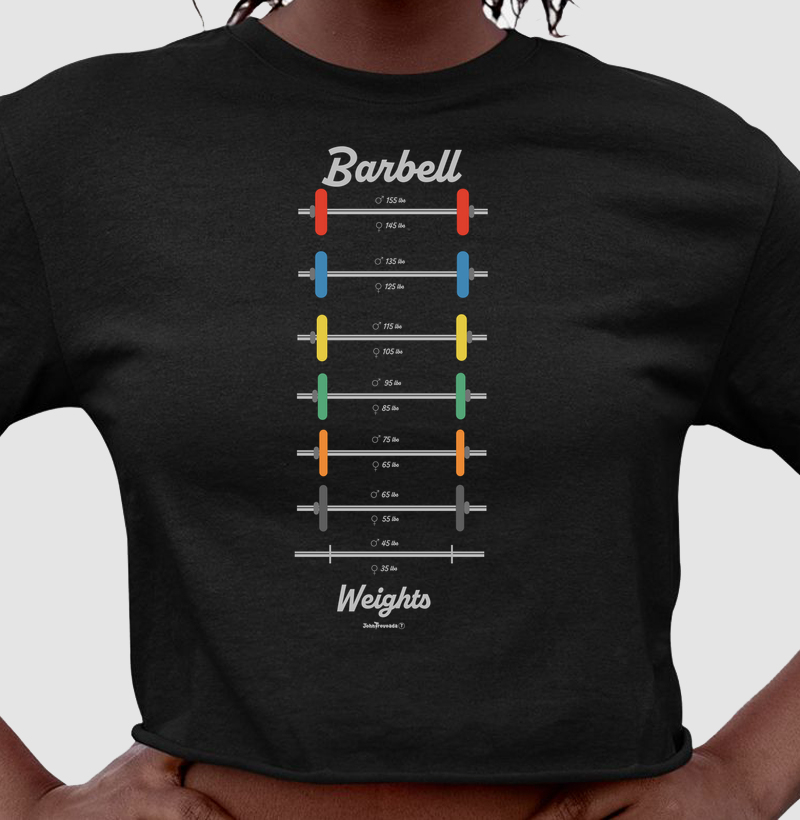 Cropped Barbell Weights 