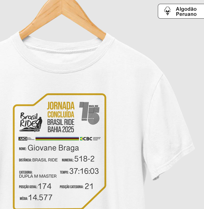 Number Plate - Brasil Ride