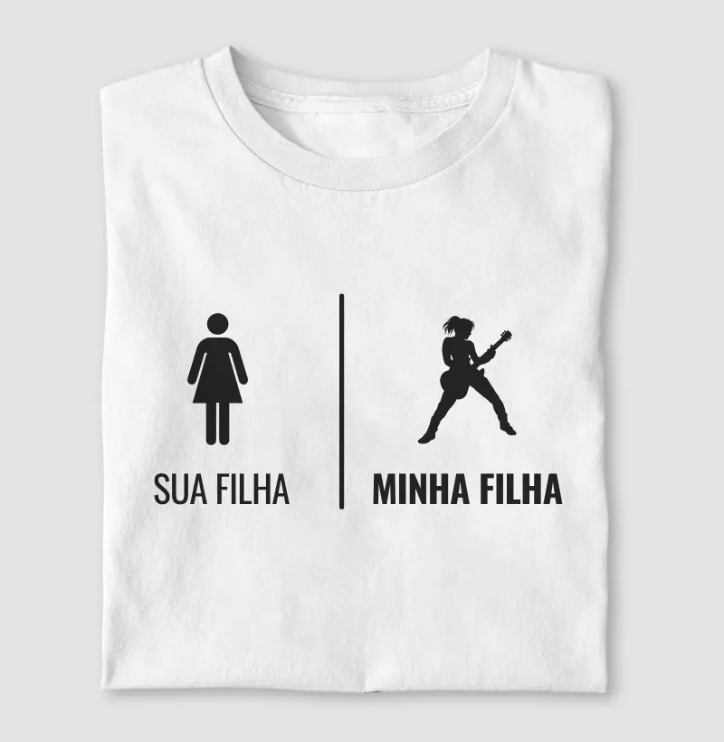 Sua filha, Minha filha Guitarrista