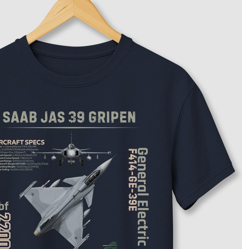 Saab JAS 39 Gripen | Blueprint
