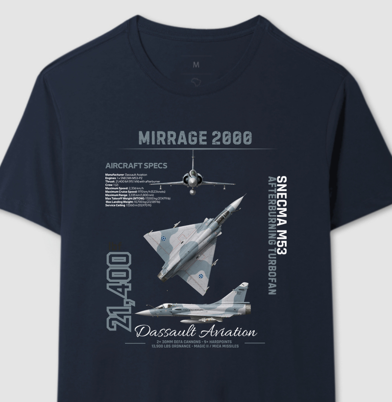 Dessault Mirrage 2000 | Blueprint