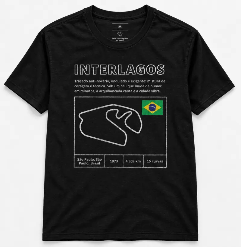 Circuito de Interlagos