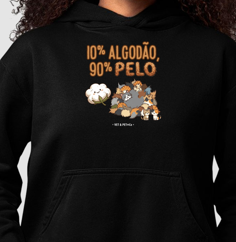 10% Algodão, 90% Pelo de gato