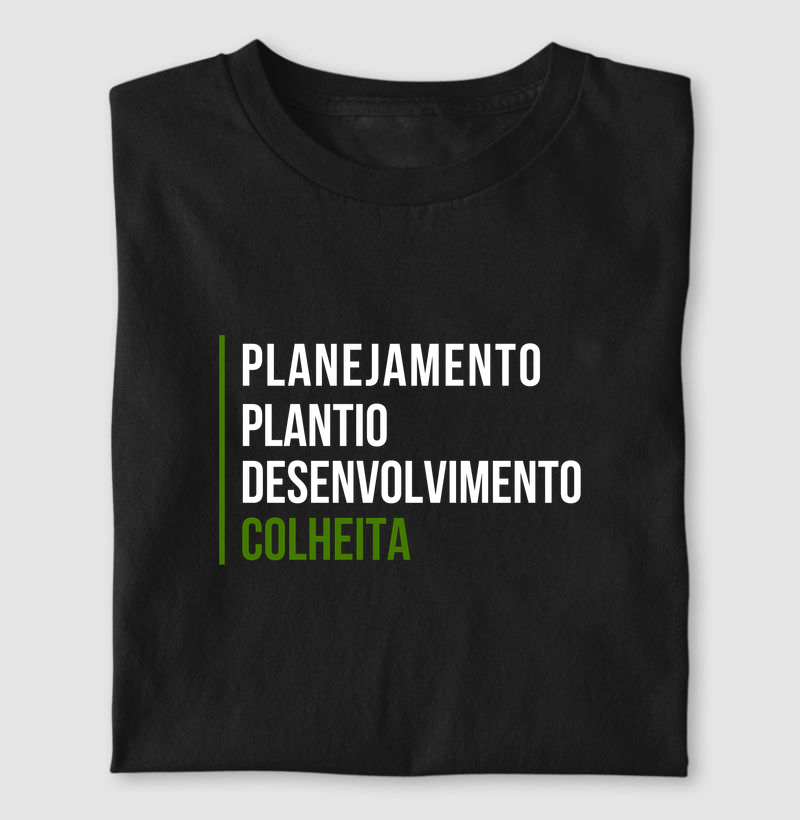 Ciclos da agricultura
