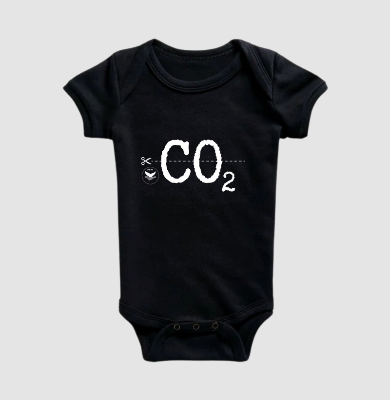 CO2