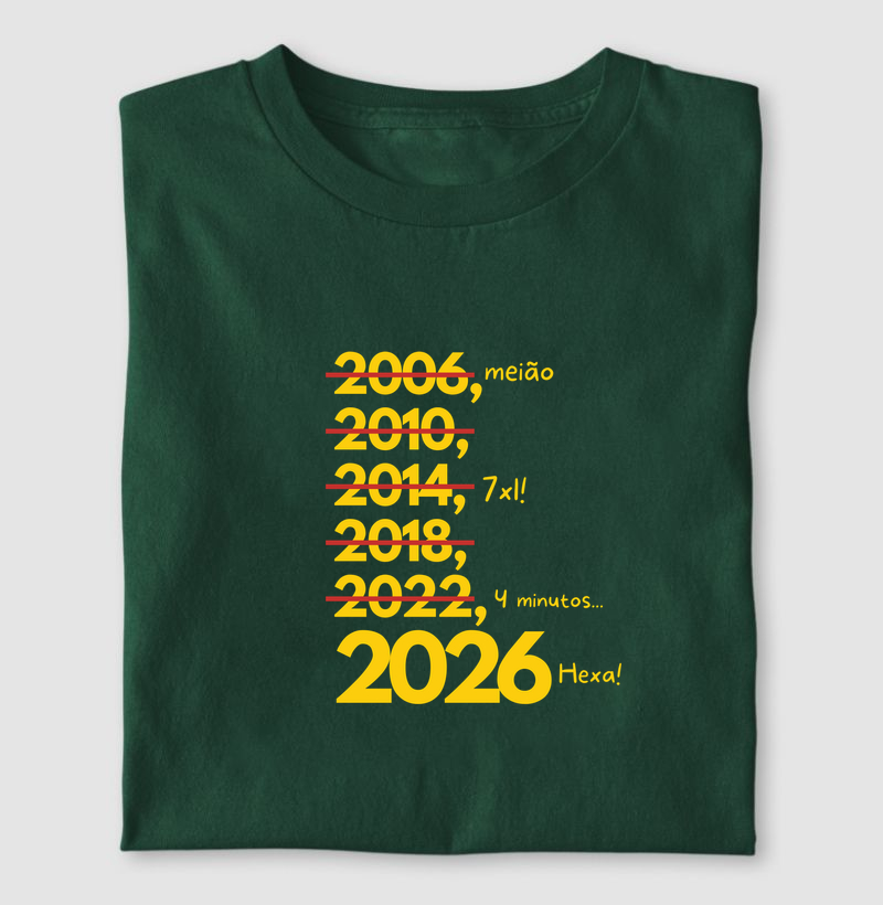 Anos de copa