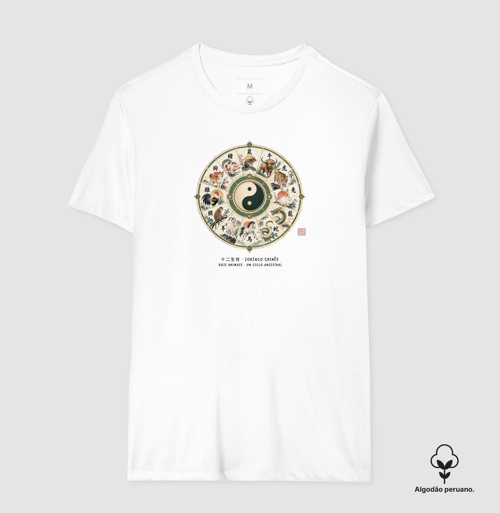 Ciclo Ancestral - Horóscopo Chinês
