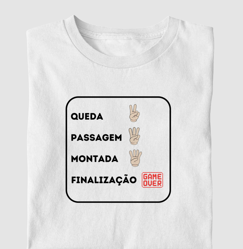 Finalização GAMEOVER