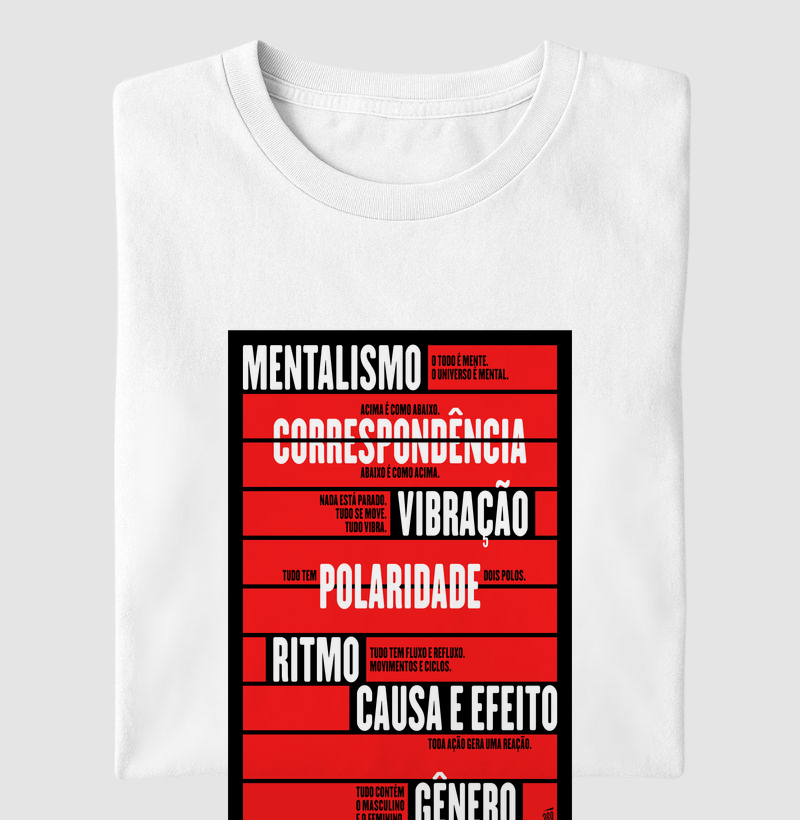 As 7 Leis Herméticas