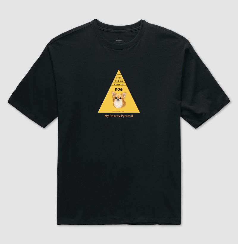 My Priority Pyramid = My Chihuahua