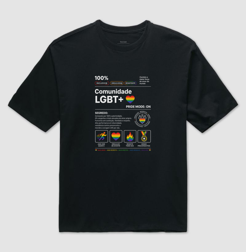 COMUNIDADE LGBT 