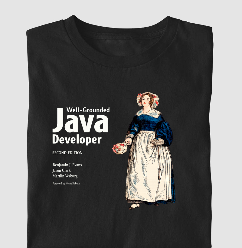 Well-Grounded Java Developer