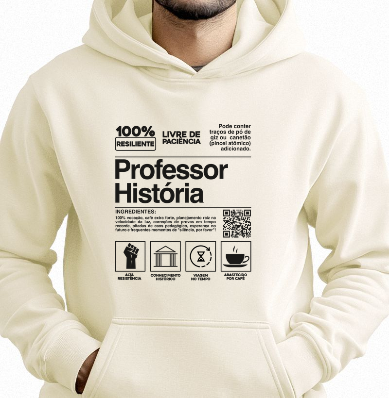Professor História - Manual