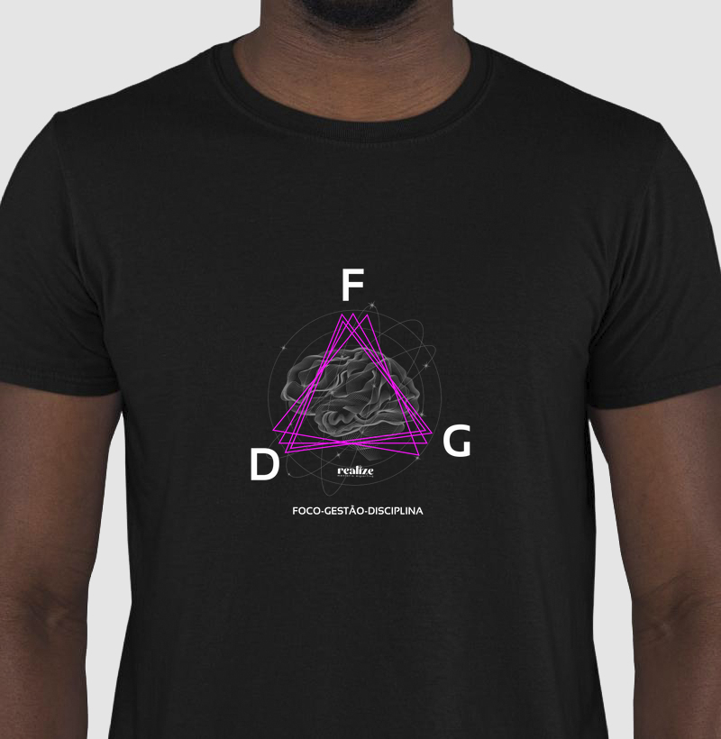 FOCO GESTÃO DISCIPLINA