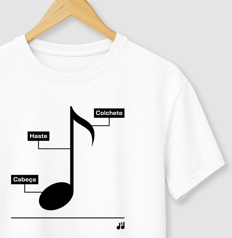 Estrutura da figura rítmica