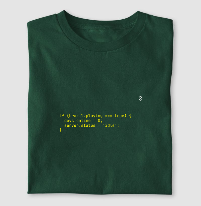 devs.online = 0;