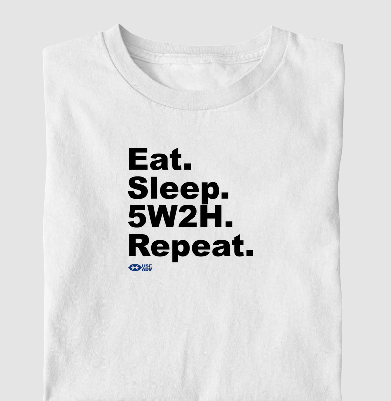 Eat sleep repeat 5W2H