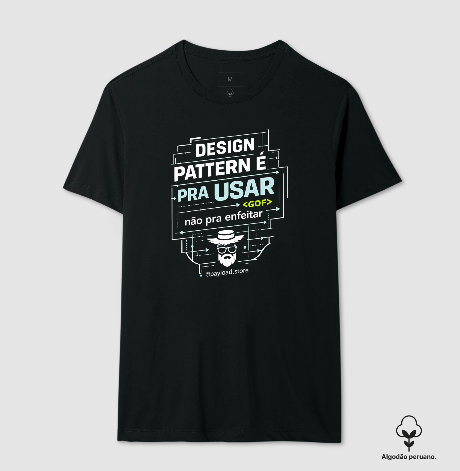 Design Pattern É Pra Usar — Coleção Matuto Programador