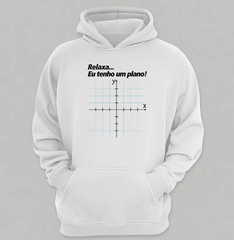 Plano Cartesiano