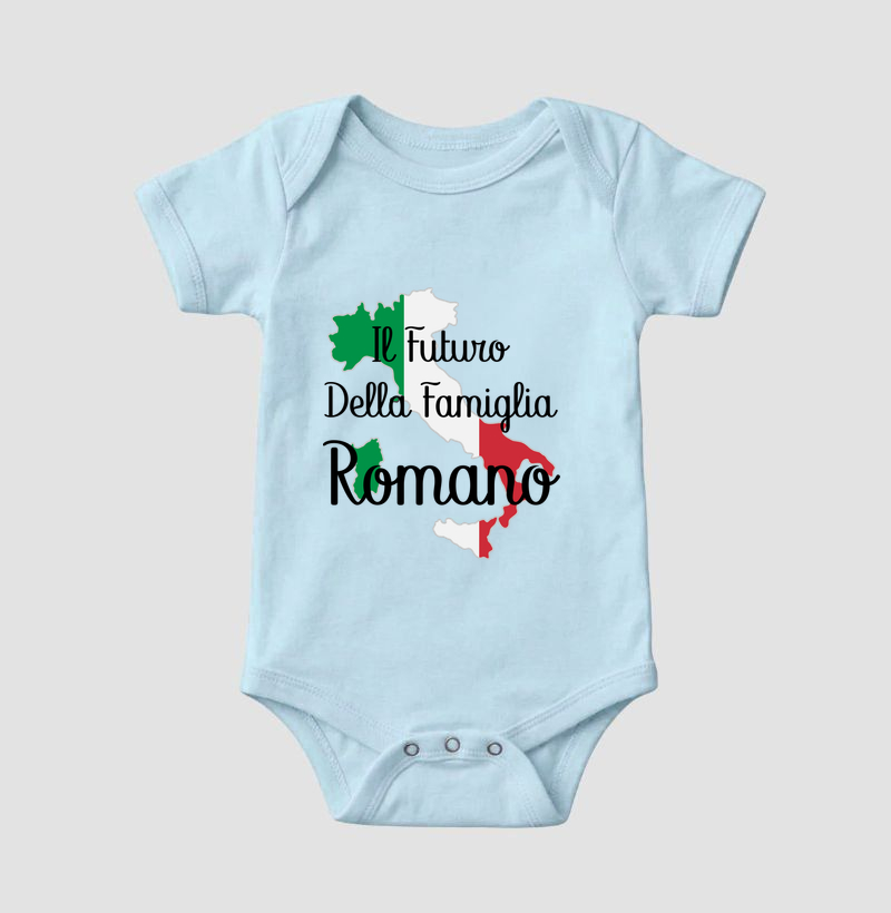 O FUTURO DA FAMÍLIA [SOBRENOME DA FAMÍLIA]