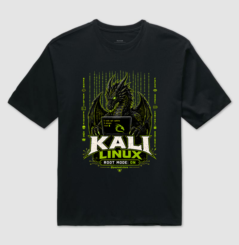 Kali Linux — Root Mode: On