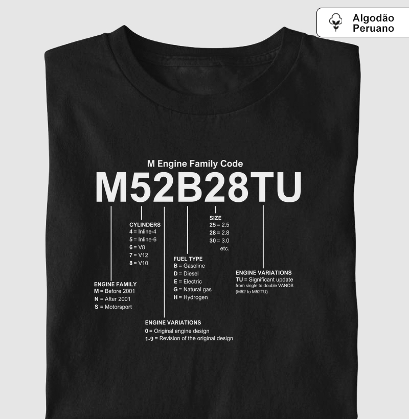 M52B28TU