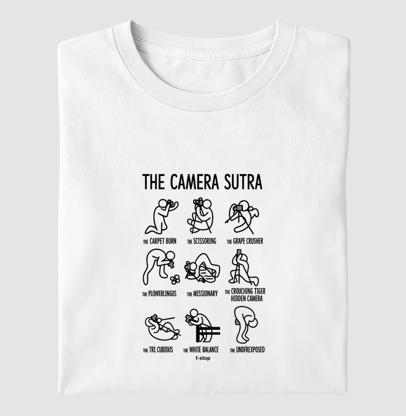 The camera sutra
