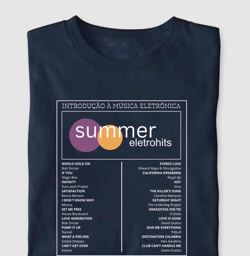 Introdução à Música Eletrônica