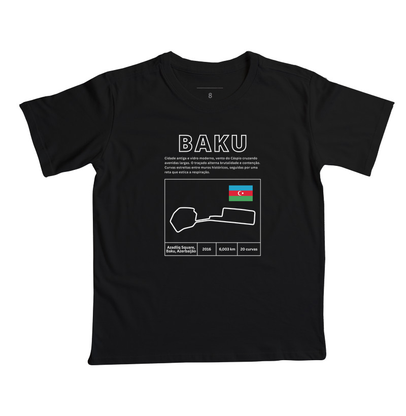 Circuito de Baku