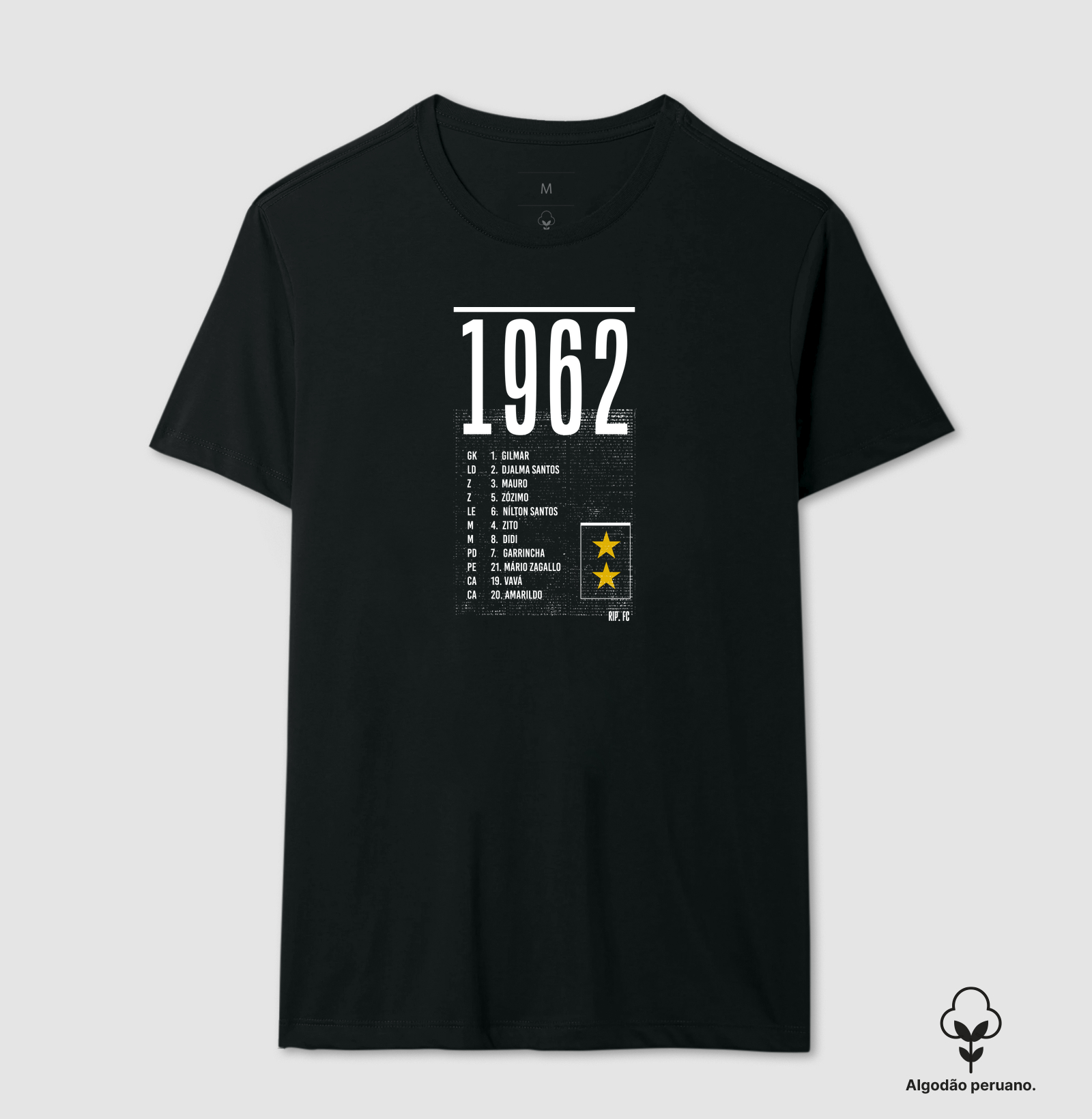 RIP - Escalação 1962