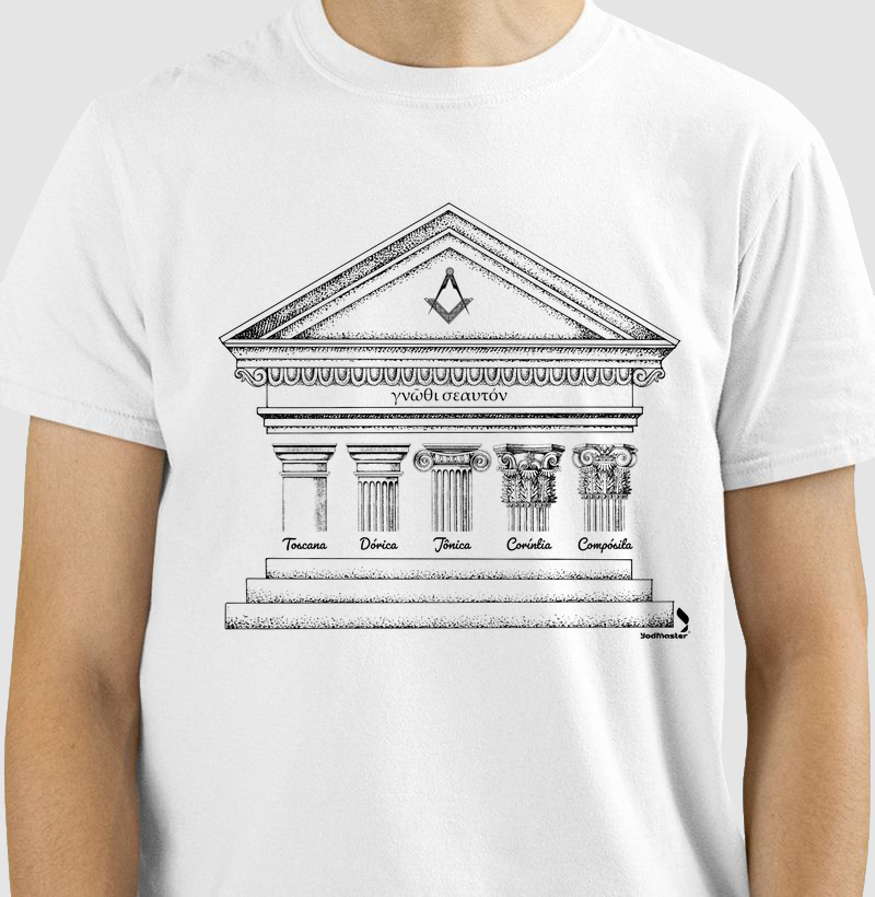 O templo e as 05 Colunas de sustentação 