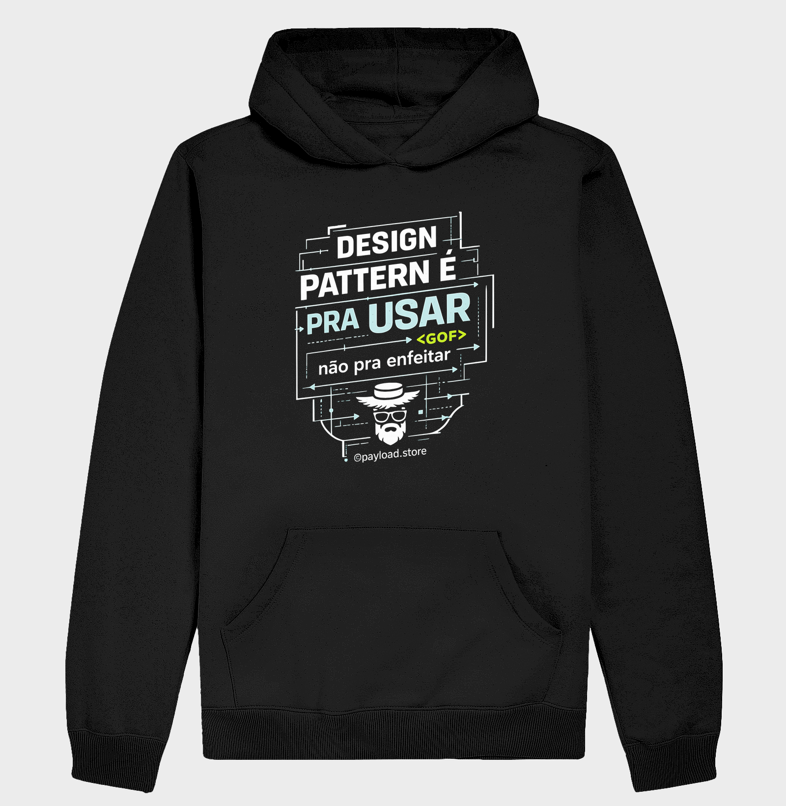 Design Pattern É Pra Usar — Coleção Matuto Programador