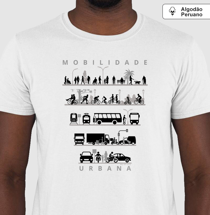 Mobilidade urbana IV