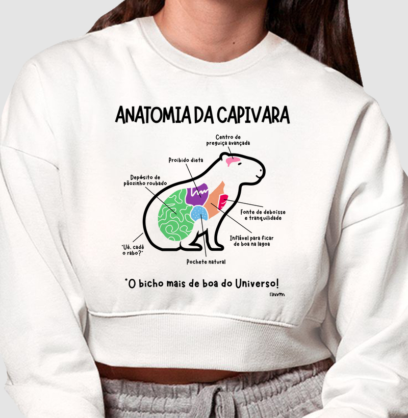 Anatomia da Capivara - Cropped