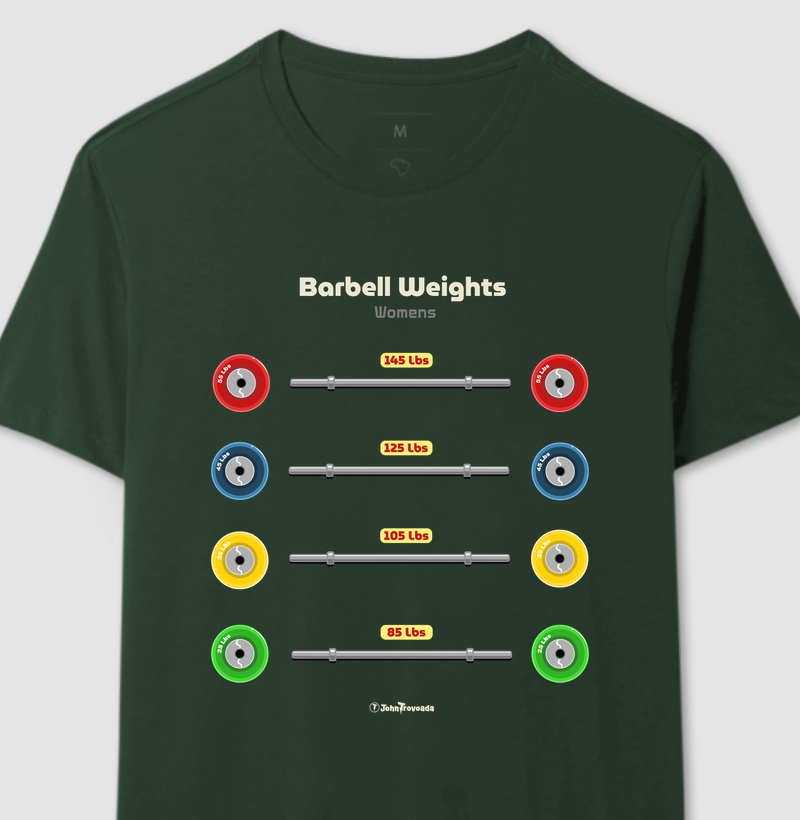 Barbell Weights Womens