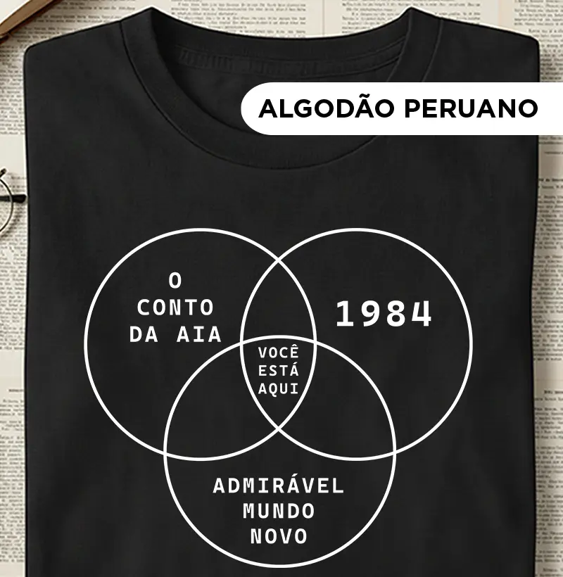 Você Está Aqui