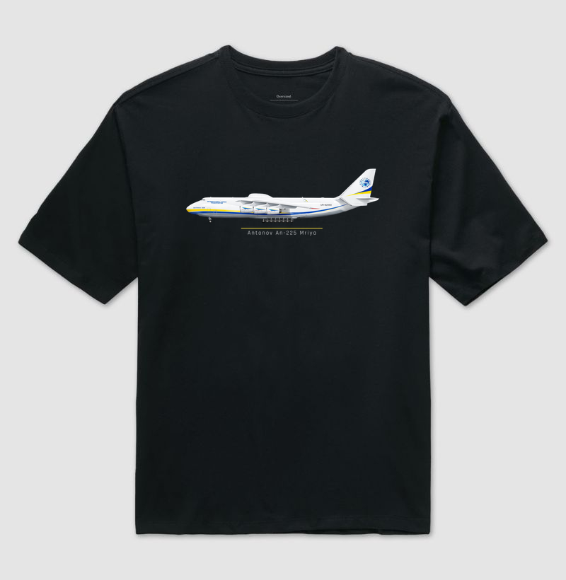 Antonov An-225 Mriya - Profile