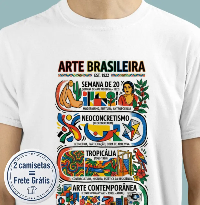 Camiseta Premium Arte